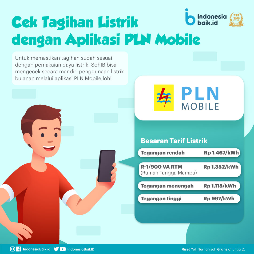 Cek Tagihan Listrik dengan Aplikasi PLN Mobile | Indonesia Baik